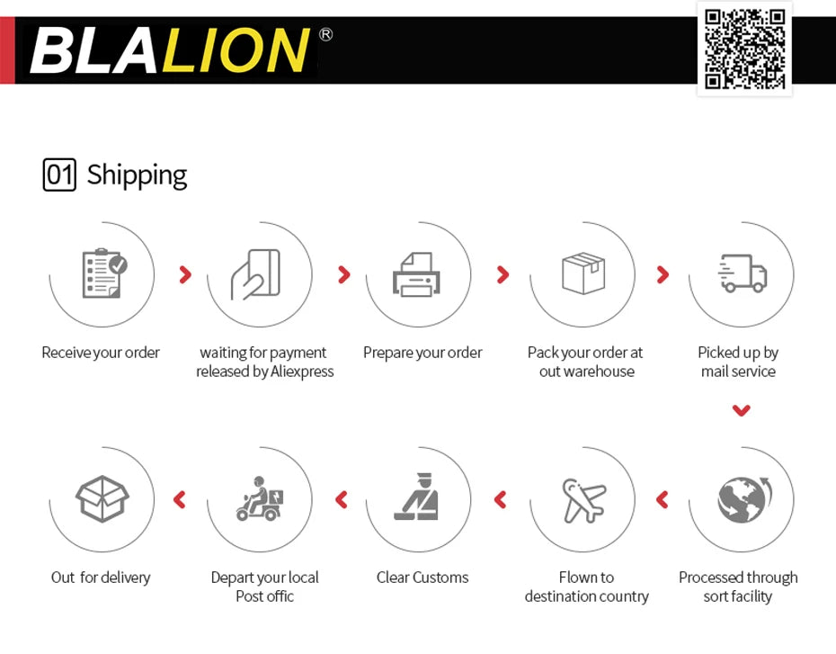 LUMINOUS BEAST - Reactive Under-glow Kit